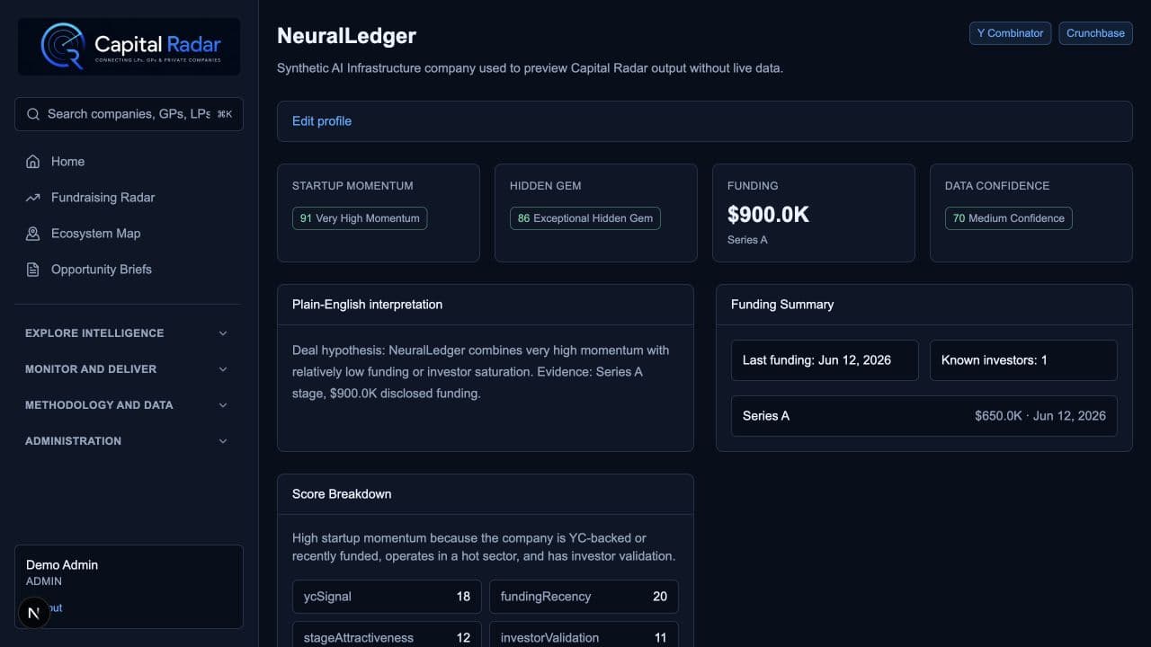 Capital Radar company intelligence profile with illustrative demo data