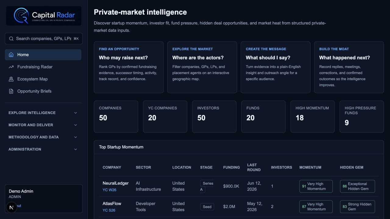 Capital Radar private-market intelligence dashboard with illustrative demo data